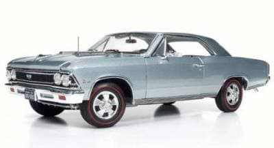 Chevelle Retrofit Columns