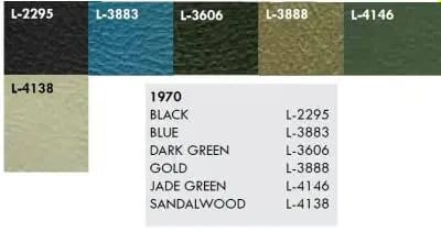 1970 Nova Door Panel Set, Your Choice of Color thumbnail 3