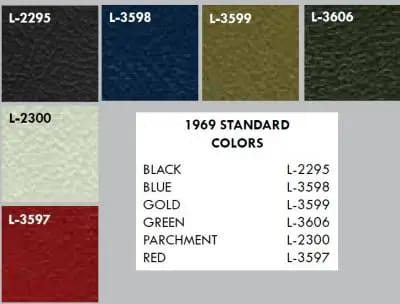 1969 Firebird Standard Door Panels - Your Choice of Colors thumbnail 2