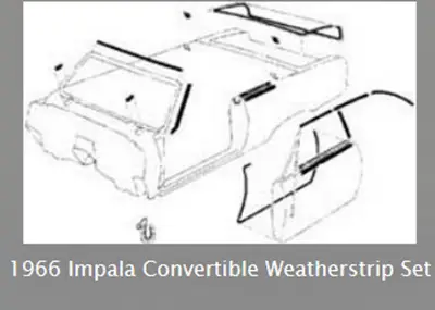 *WK222 - 1966 Impala Convertible Weatherstrip Set