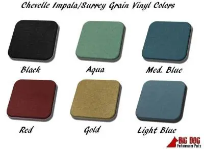 1970-72  Chevelle Coupe Replacement Headliner and Sailpanel Kit thumbnail 3