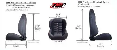 1968 Camaro Sport R Interior Kit thumbnail 13