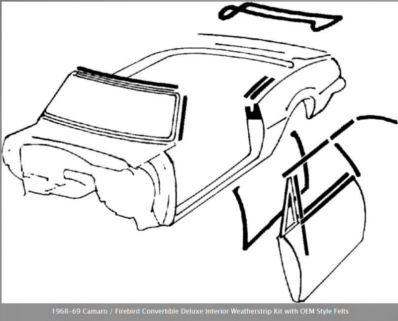 *R5119 - 1968-69 Camaro / Firebird Convertible Deluxe Interior Weatherstrip Kit with OEM Style Felts