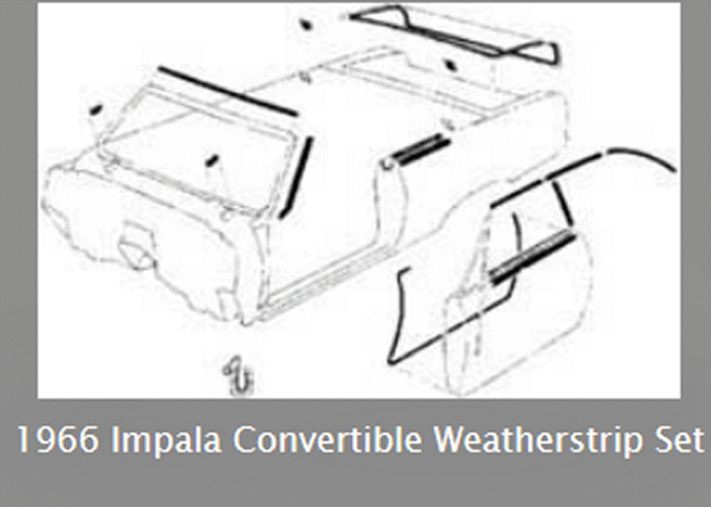 *WK222 - 1966 Impala Convertible Weatherstrip Set