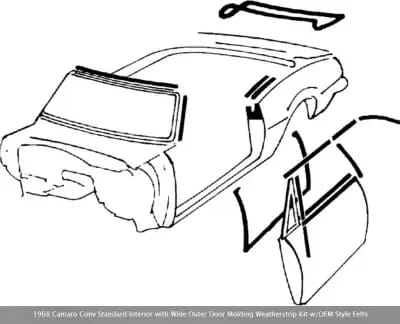 *R5117 - 1968 Camaro Conv Standard Interior with Wide Outer Door Molding Weatherstrip Kit w/OEM Style Felts