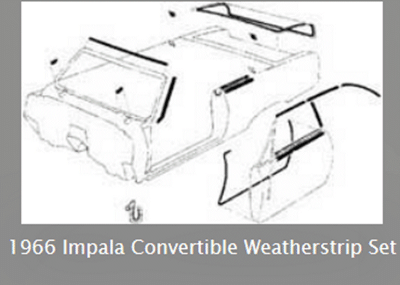 *WK222 - 1966 Impala Convertible Weatherstrip Set