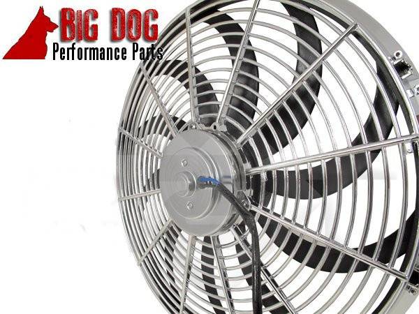 Big dog fans