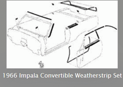 OER - *WK222 - 1966 Impala Convertible Weatherstrip Set